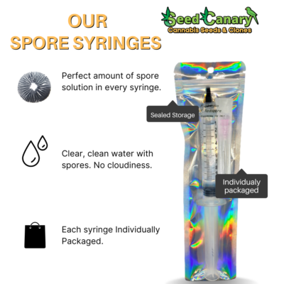 How our spore syringes are packaged.