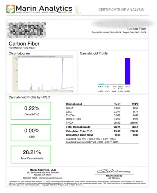 Carbon Fiber THCA Flower Pre-rolls | Get Loud Pack - Image 5