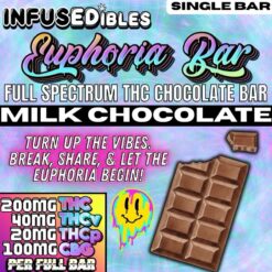 Euphoria Bar – Full Spectrum THC Chocolate Bar w/ THCV + THCP | Milk Chocolate