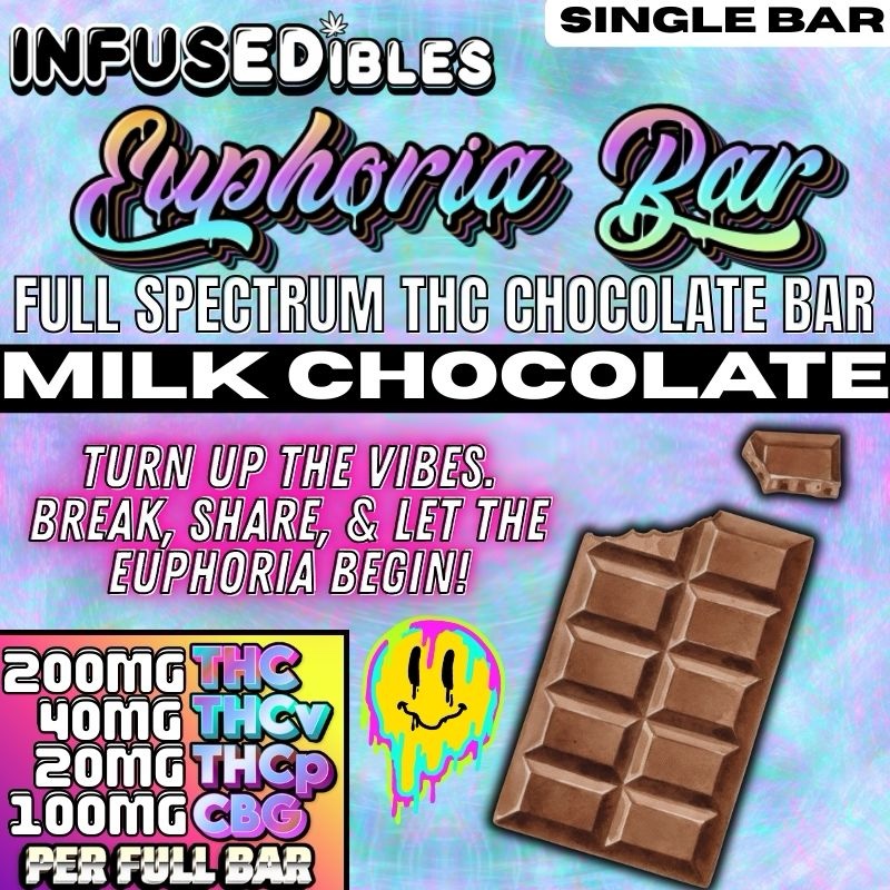 Euphoria Bar – Full Spectrum THC Chocolate Bar w/ THCV + THCP | Milk Chocolate