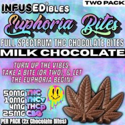 Euphoria Bites – Full Spectrum THC Chocolate Bites w/ THCV + THCP | Milk Chocolate