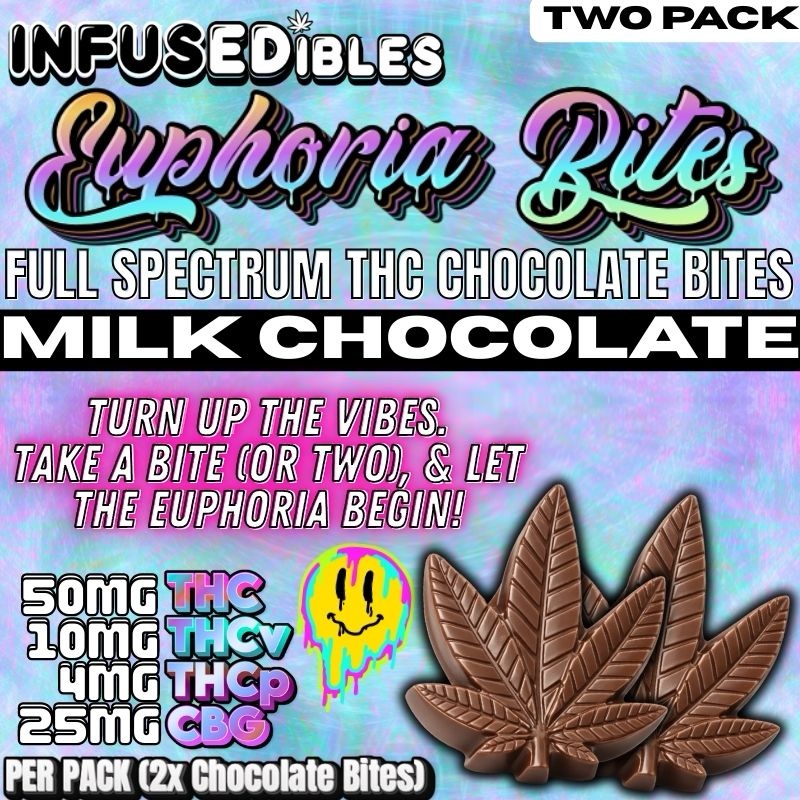 Euphoria Bites – Full Spectrum THC Chocolate Bites w/ THCV + THCP | Milk Chocolate