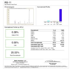 Alternative view of RS-11 - THCA Cannabis Flower