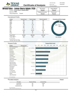 Alternative view of Lemon Cherry Gelato - FECO | Full Spectrum THCA Extract (1G)