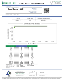 Alternative view of Master Kush - THCA Cannabis Flower